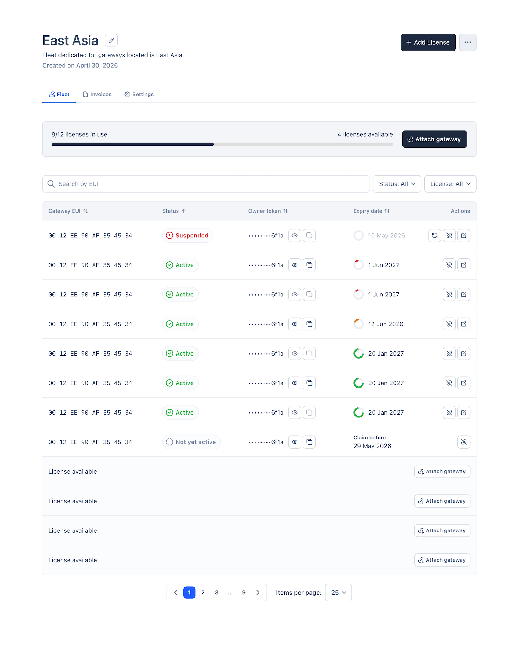 Gateway Fleet Overview