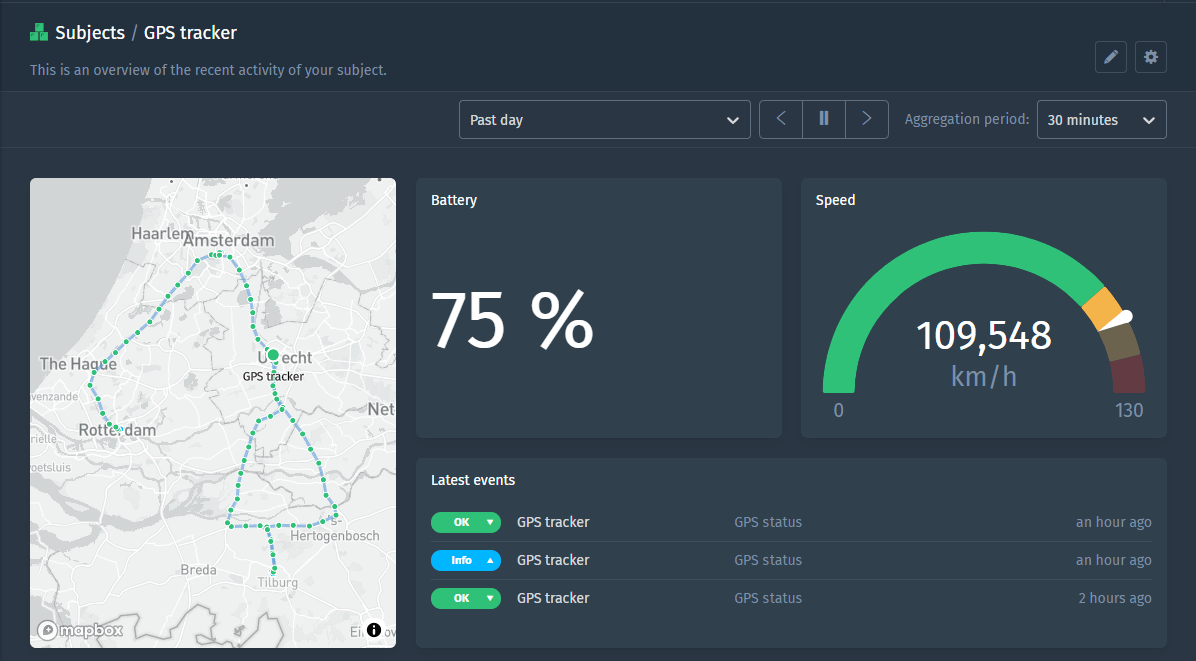 Digital Matter Oyster2 in Blockbax