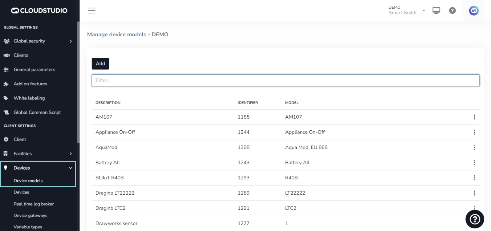 Creating a custom device model