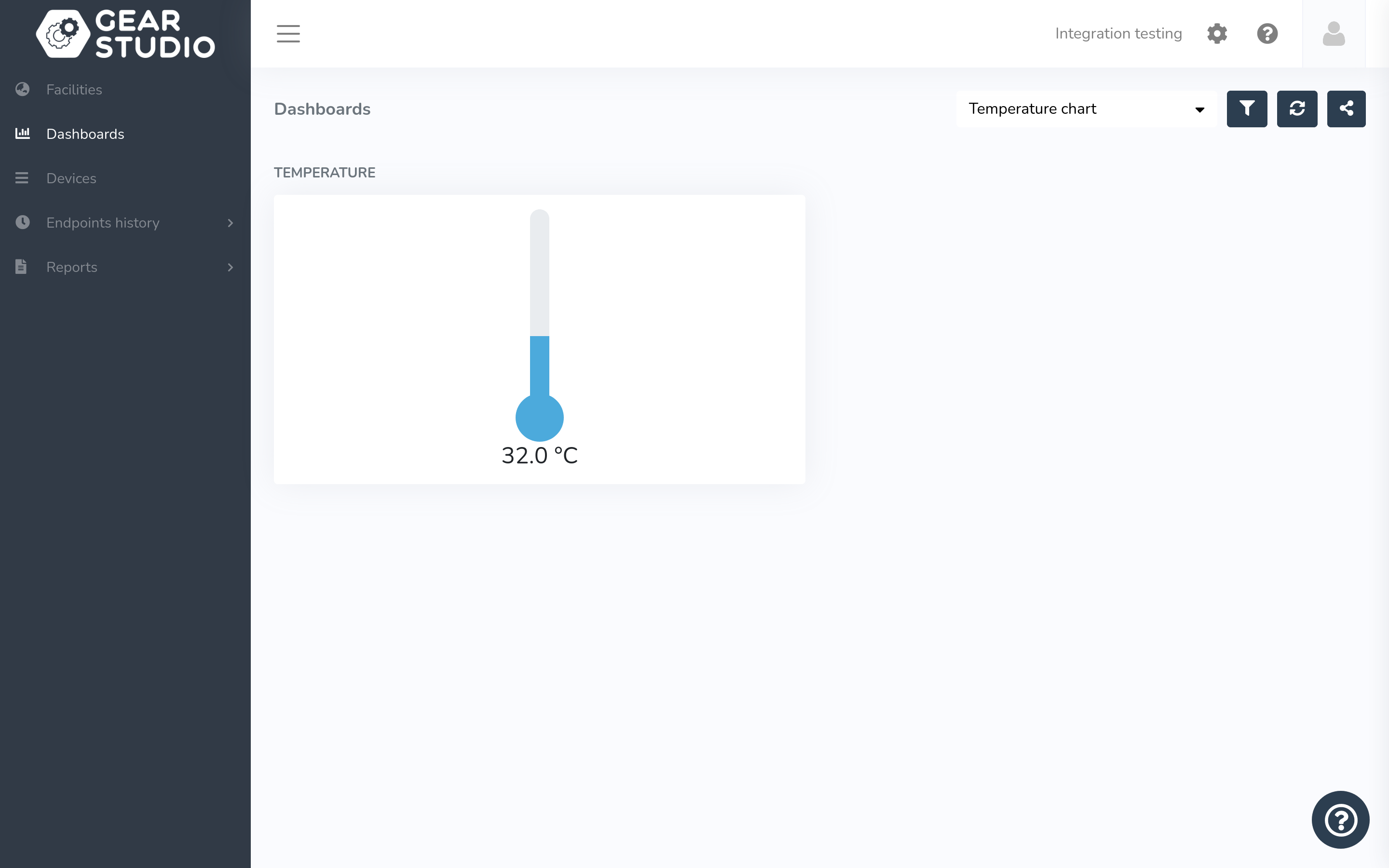 Dashboard showing temperature sensor values