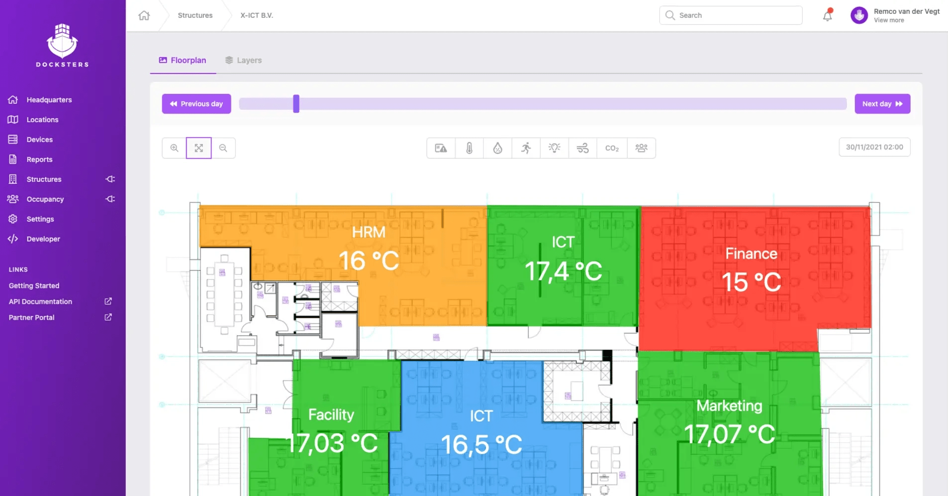 Data monitoring