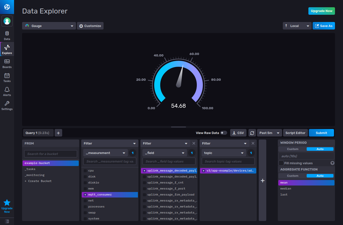 Monitoring the MQTT data