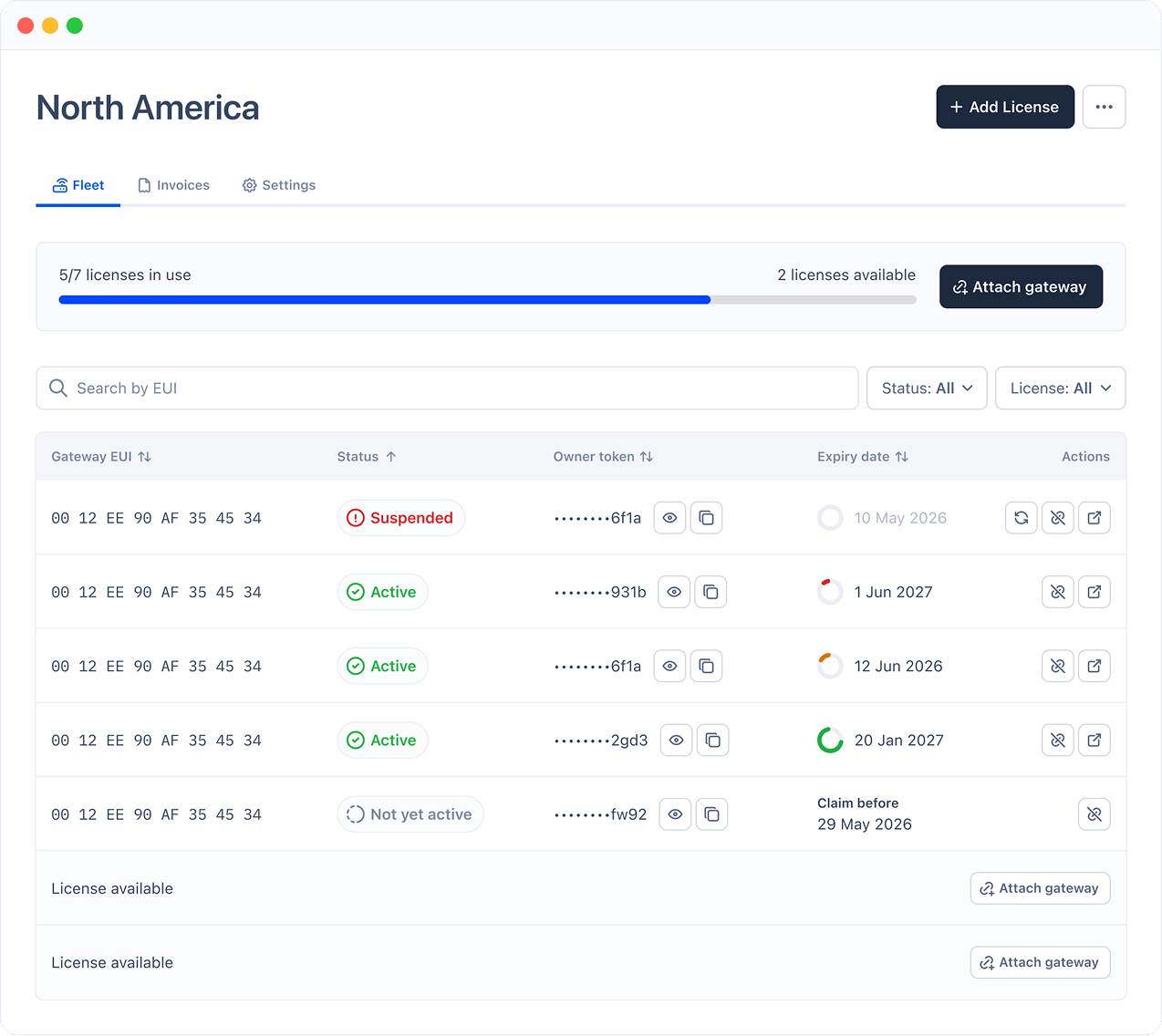Centralised gateway management dashboard